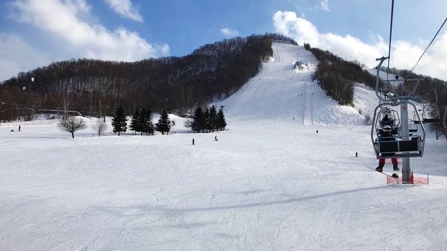 Fu’s snow area