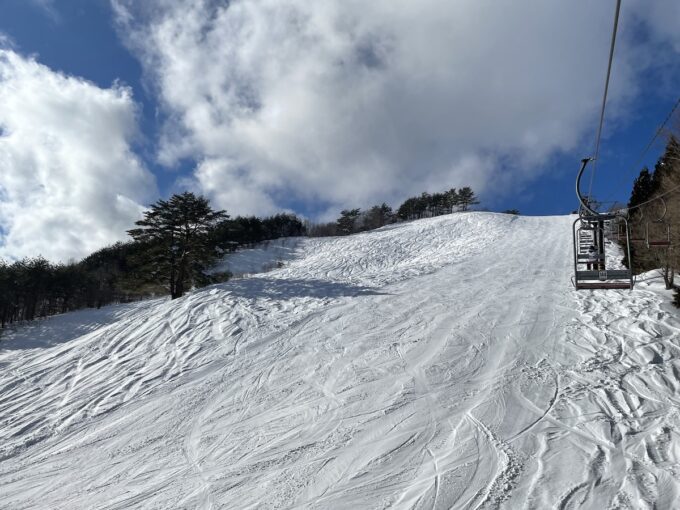 ハイパーボウル東鉢